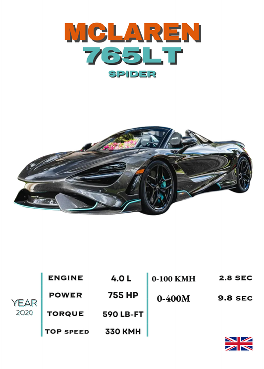 765 LT