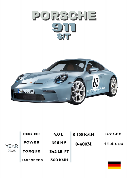 911 S/T