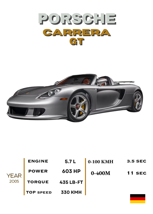 CARRERA GT