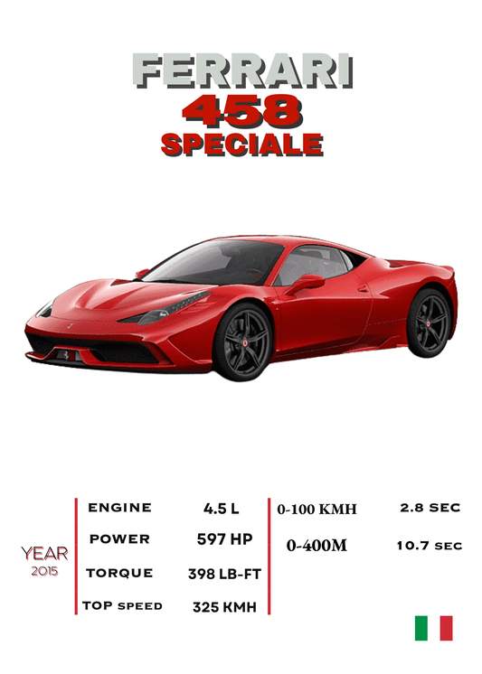 458 SPECIALE