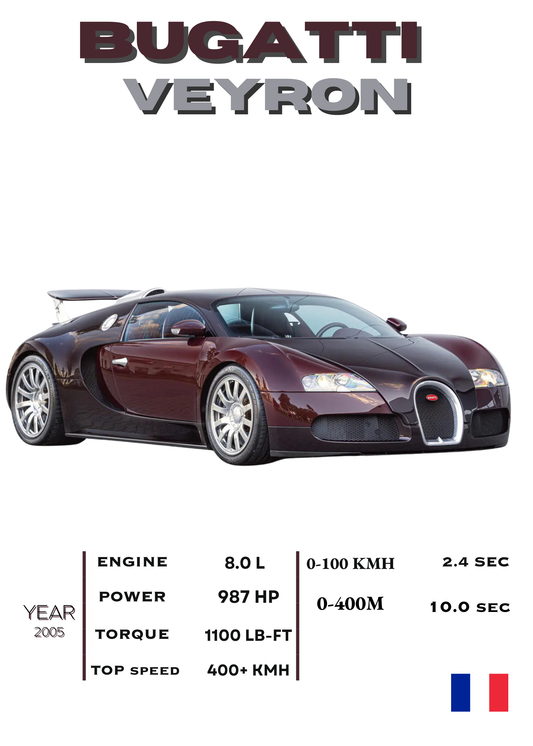 BUGATTI VEYRON